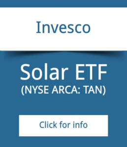 Solar Energy Stock Index - Invesco